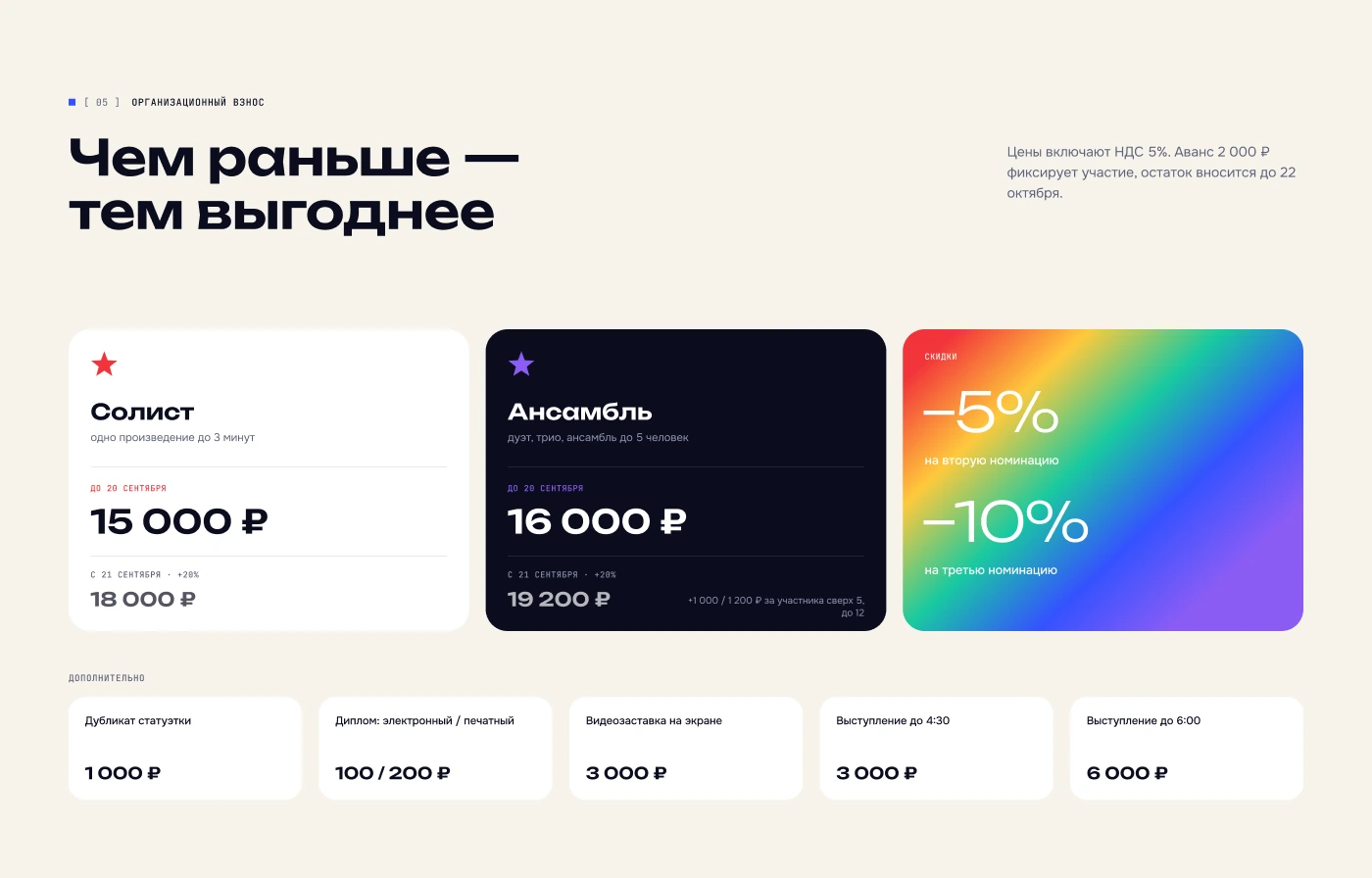 «Звезда эстрады»: взносы: ранняя цена